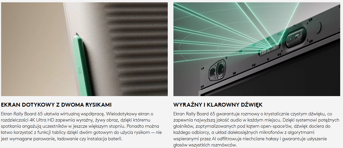 System wideokonferencyjny Logitech Rally Board 65